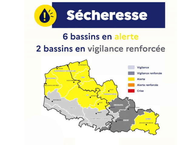ALERTE SECHERESSE VIGILANCE RENFORCEE