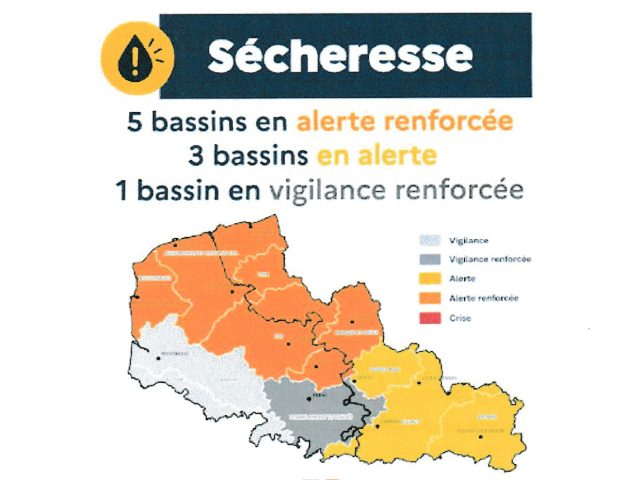 FLINES lez MORTAGNE en ALERTE SECHERESSE